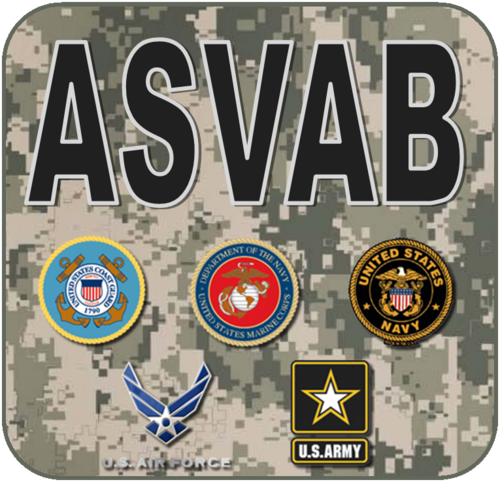 ASVAB Career Education Program