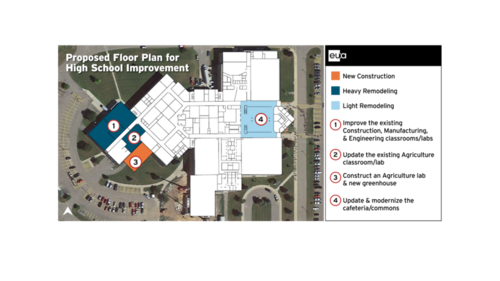 Proposed High School Renovations