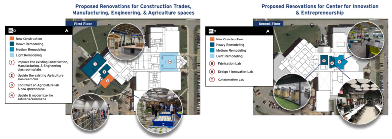Proposed Renovations