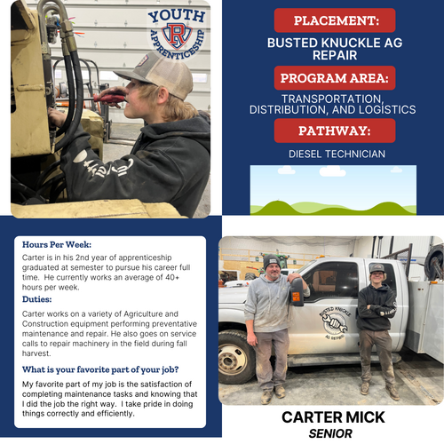 Carter Mick