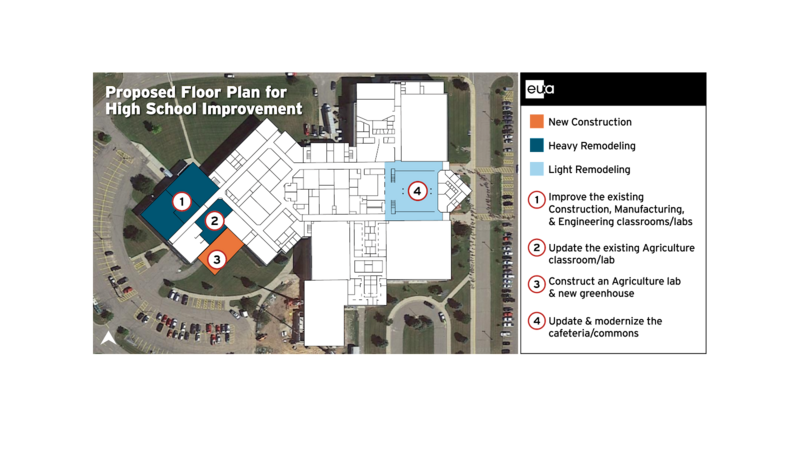 Proposed Floor Plan for High School Improvement